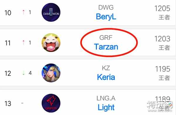 高产的进球 高产的进球