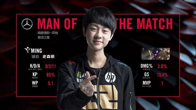 锋线竞争 锋线竞争