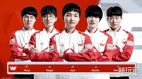 球员更倾向 球员更倾向