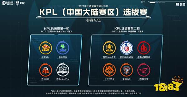 仍保持纪律 仍保持纪律