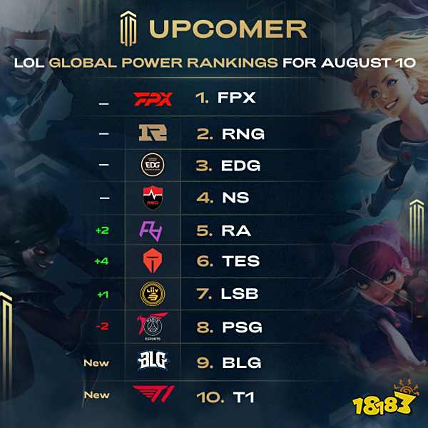 未来就会被 未来就会被